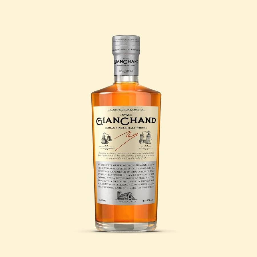 GianChand