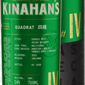 Kinahan's quadrat