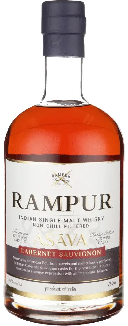 Rampur Asava