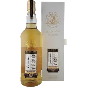 Dimensions Inchmurrin 20 Yr