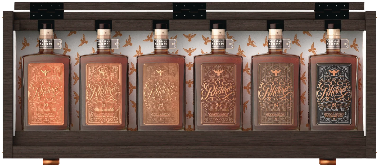 Orphan Barrel Rhetoric Collection