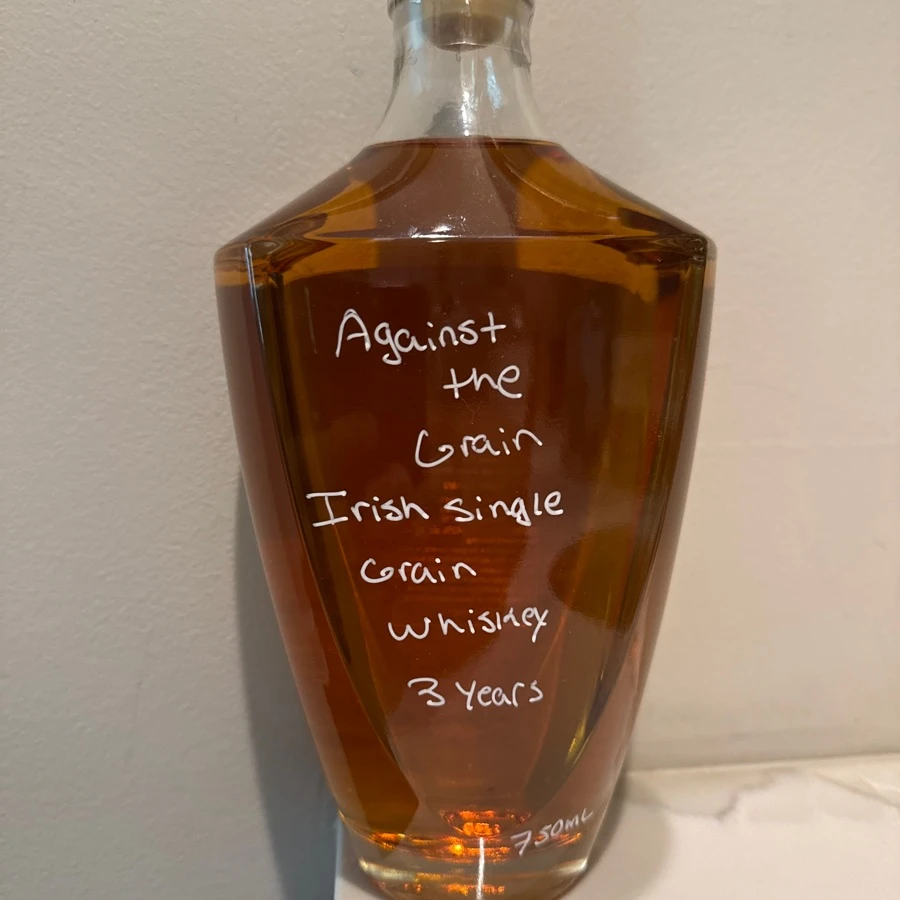 Against The Grain
