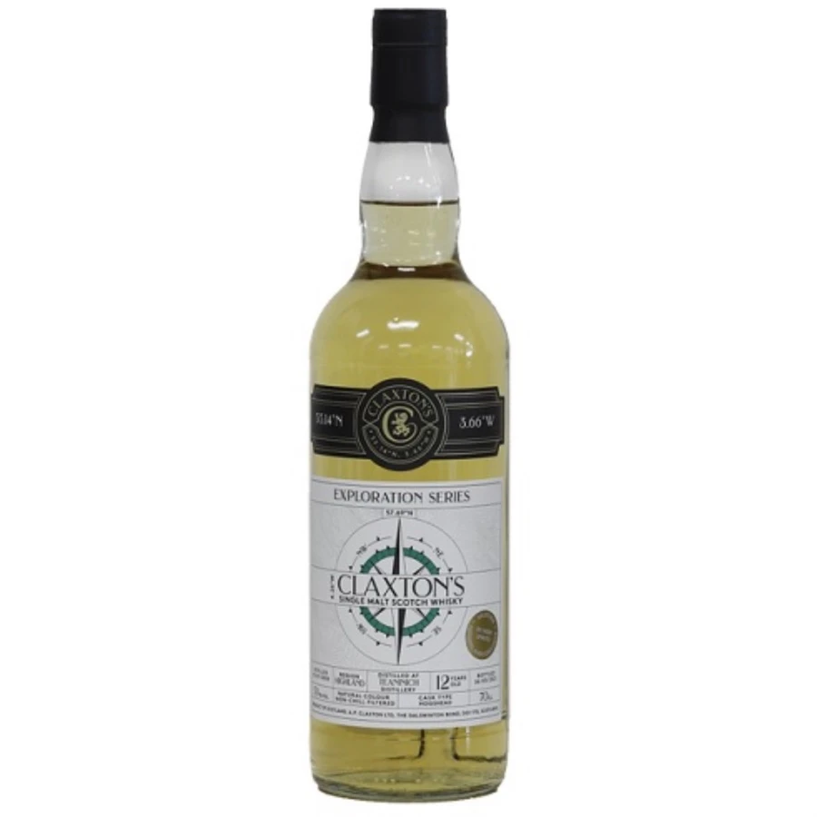 Claxton's Teaninich 2008 12