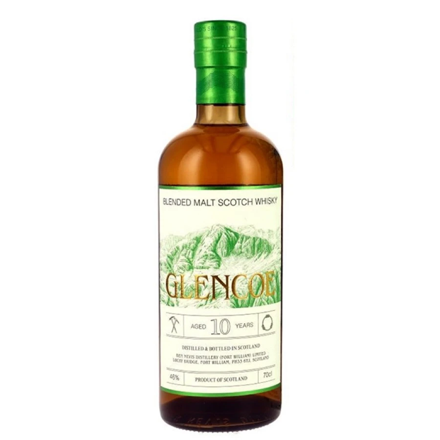 Glencoe 10 Year