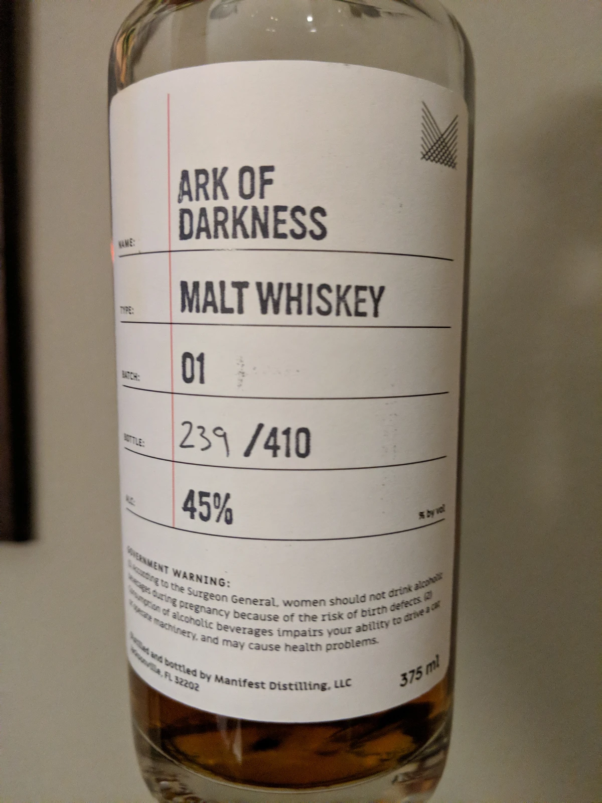Age of Darkness