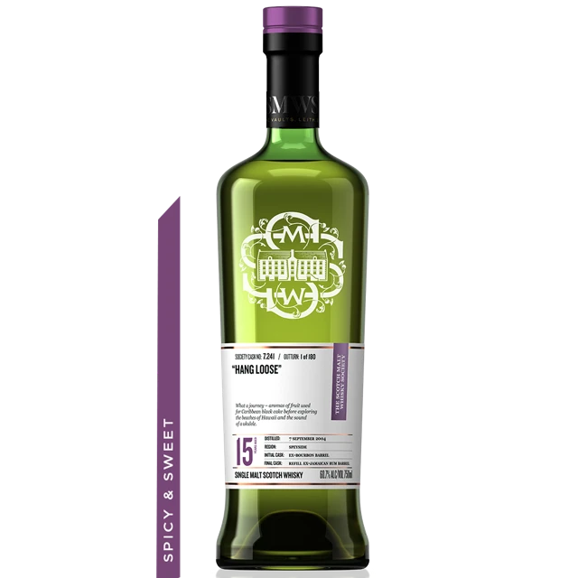 Hang Loose 7.241 (SMWS)
