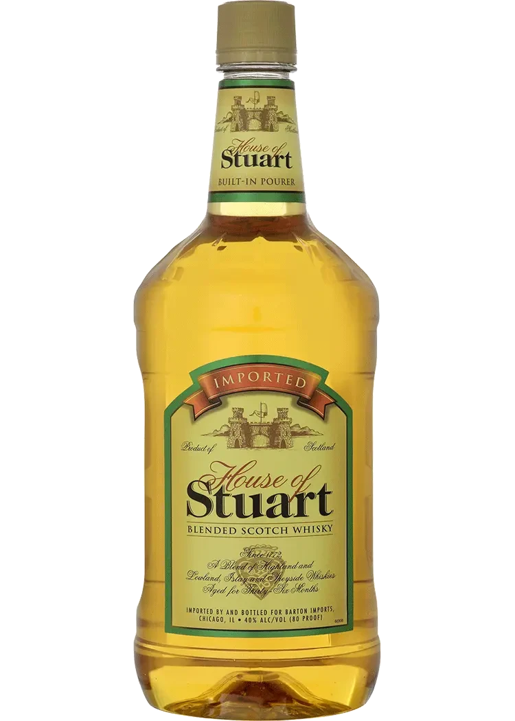 House of Stuart
