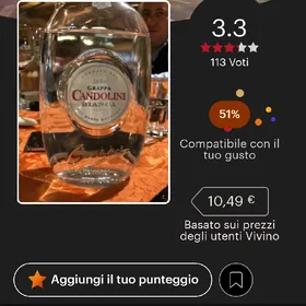 Candolini Grappa Bianca