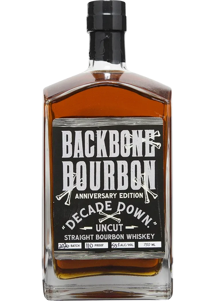 Backbone Anniversary Edition Decade Down Uncut