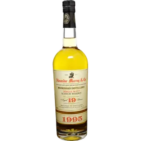 Alexander Murray Benrinnes 19 Yr