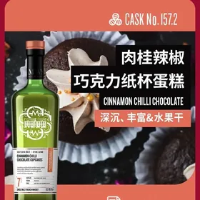 Cinnamon Chilli Cholocate Cupcakes 157.2 (SMWS)
