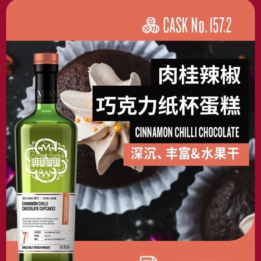 Cinnamon Chilli Cholocate Cupcakes 157.2 (SMWS)