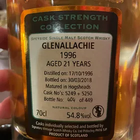Glenallachie 1996/2018 (signatory)