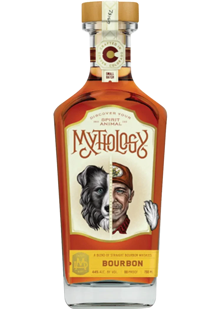 Mythology Best Friend